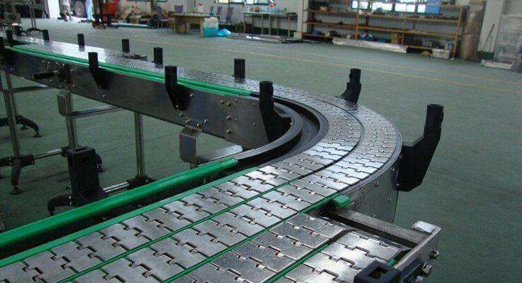 多排轉(zhuǎn)彎鏈板線